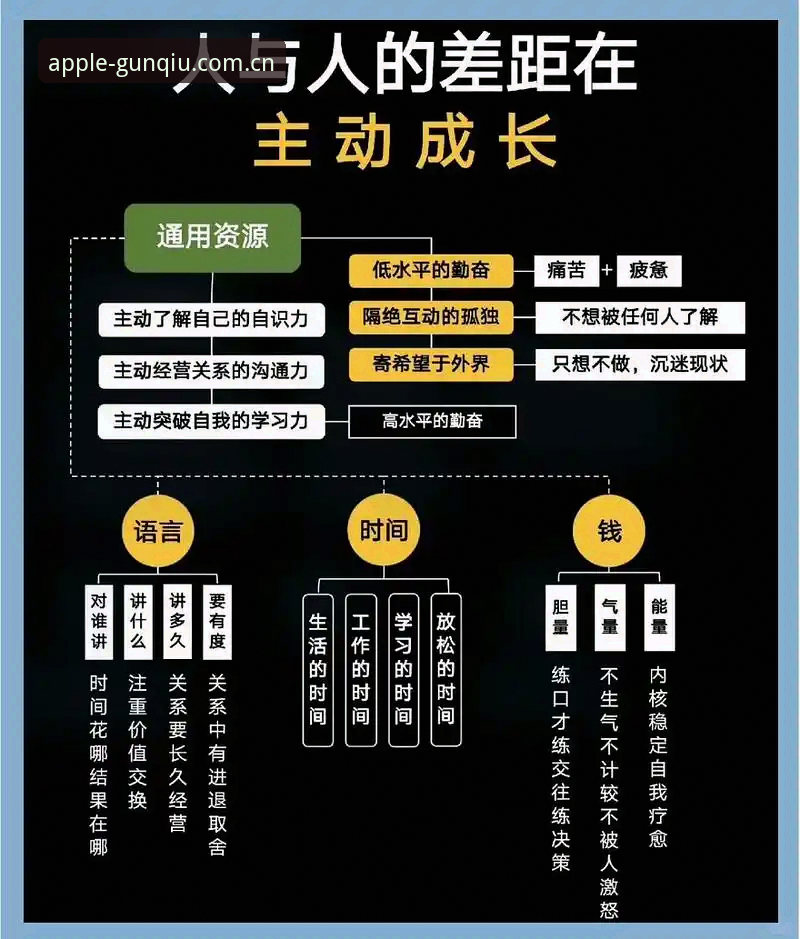 当统治力成为一种惯性，科达的下一站还能跑多远？
